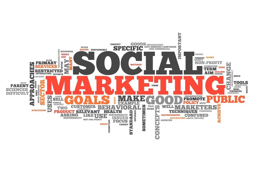 Social Marketing — Professional Social Marketing Services by Enorus